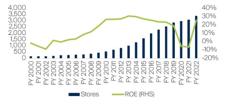asia-client-update-september-2023-01.jpg