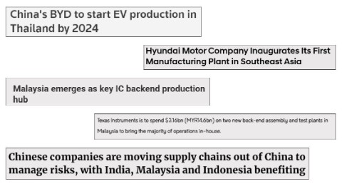 asia-client-update-september-2023-03.jpg