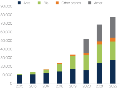 fssa-china-chart4.png