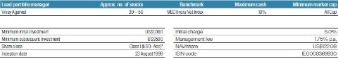fssa-regional-india-monthly-manager-views-as-at-march-20212.jpg