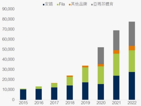 discerning-value-amid-china-macro-noise-4.jpg