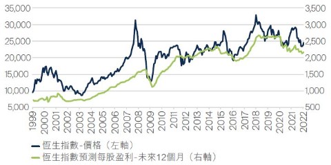 fssaim-how-will-the-common-prosperity-drive-and-covid-zero-policy-impact-chinas-long-term-appeal1.jpg