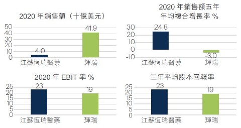 fssaim-how-will-the-common-prosperity-drive-and-covid-zero-policy-impact-chinas-long-term-appeal7.jpg