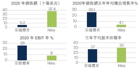 fssaim-how-will-the-common-prosperity-drive-and-covid-zero-policy-impact-chinas-long-term-appeal5.jpg