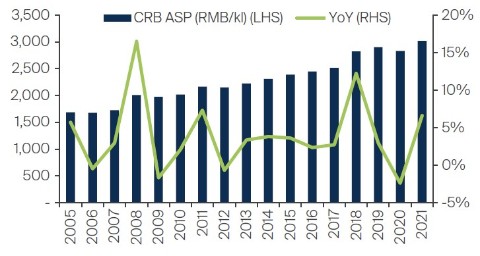 asia-qa-sep-2022-2.jpg
