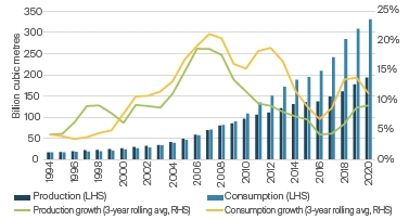 fssa-investment-managers-china-equities-update-nov-2021-part-22.jpg